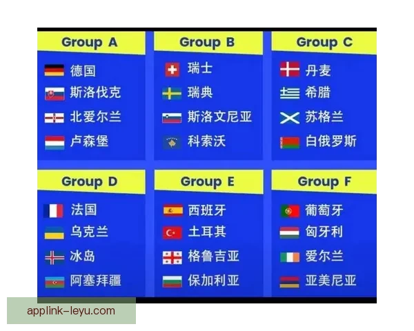 2026世界杯各国实力排名分析及热门球队夺冠预测
