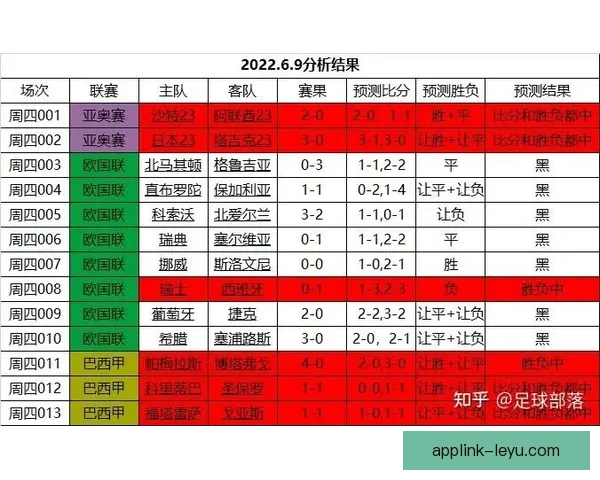 世界杯足球竞猜官网全新攻略解析助力精准预测投注技巧