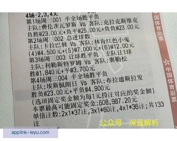 世界杯足球竞猜分析技巧及热点赛事预测全面解析